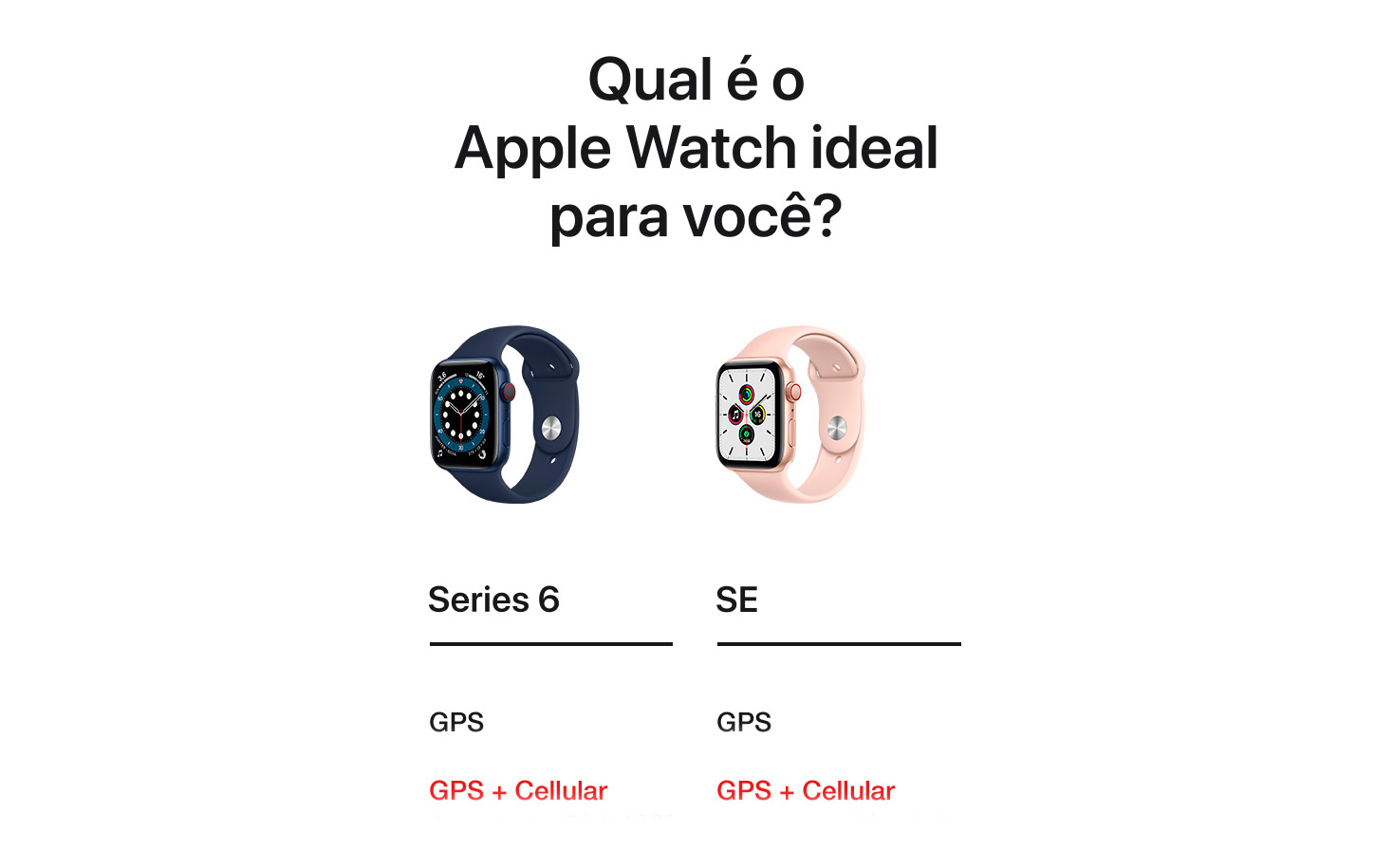 Apple Watch Series 6 (GPS) 40mm Caixa Dourada de Alumínio com Pulseira Esportiva Areia-Rosa
